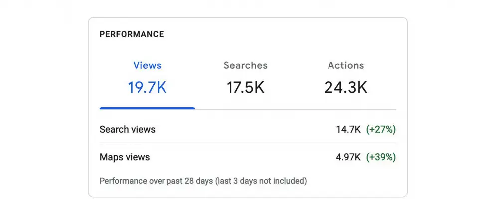 google my business insights for views